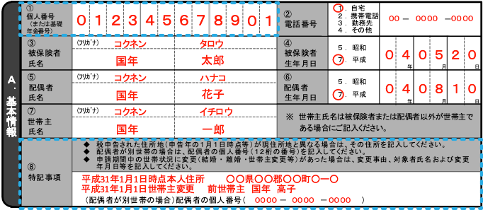 ニートになったら国民年金保険免除を必ず受けよう 紙切れ１枚書けばok